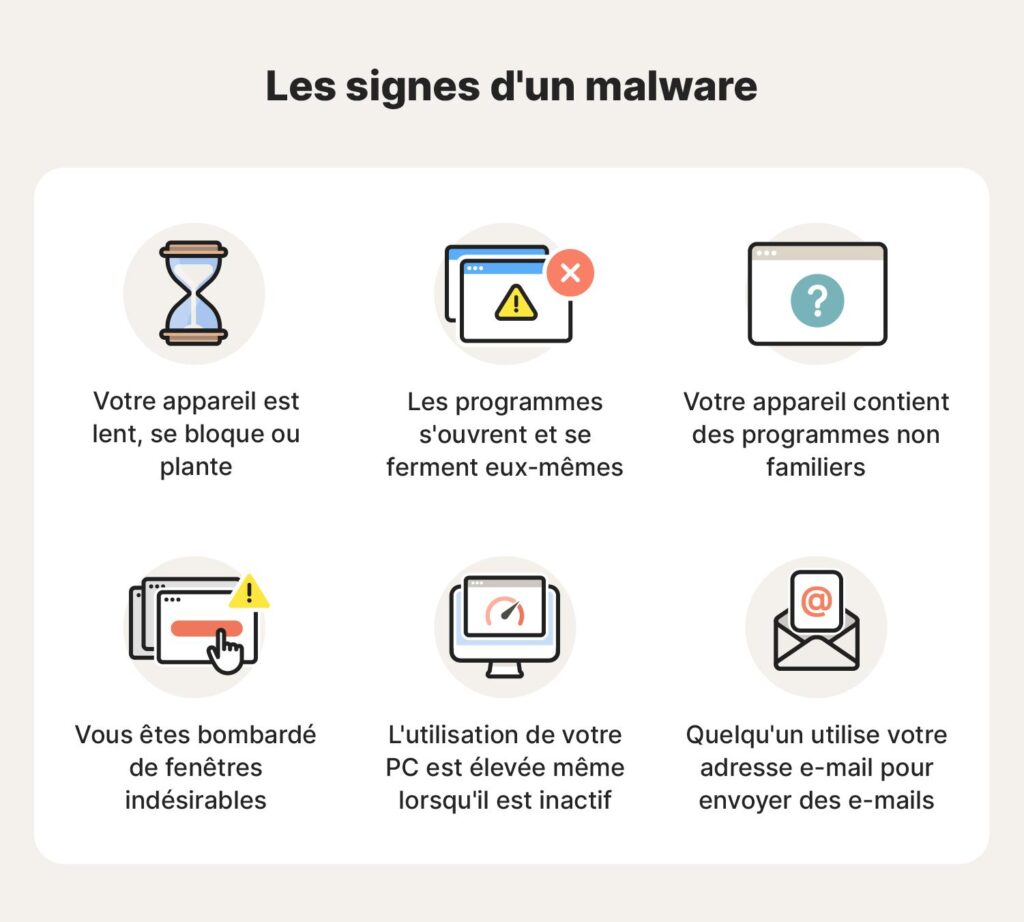Comment savoir si votre PC a un virus ?